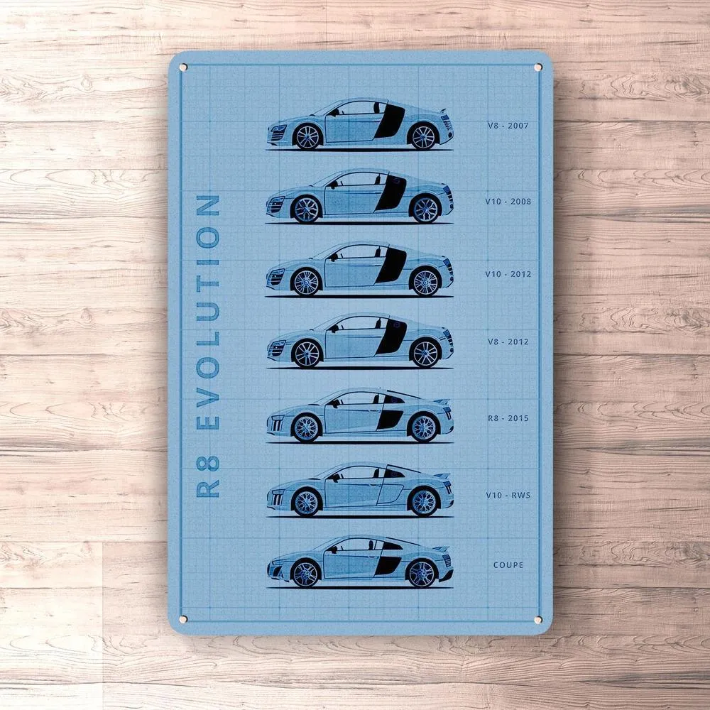 Audi R8 Generation Patent Blueprint Skilte, Musemåtte, Dørmåtte