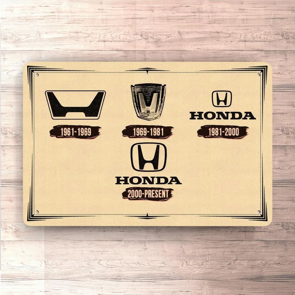 Politisk Kampagne Honda Logo Evolution Skilte, Musemåtte, Dørmåtte