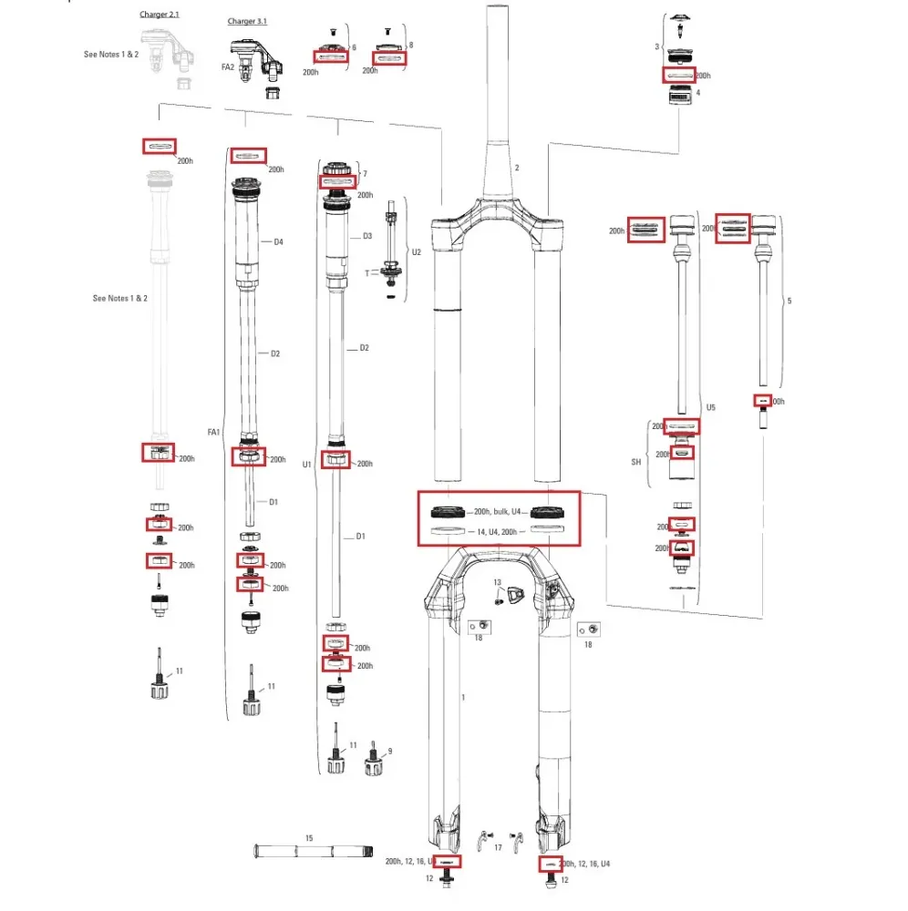 200 timer/år vedligeholdelsessæt ROCKSHOX PIKE BASE/SELECT/SELECT+/ULTIMATE (2022+) Gen-C