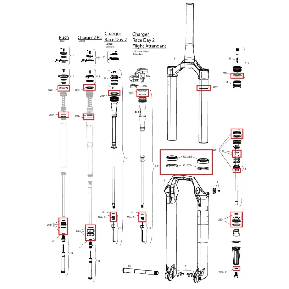 200 timer/år vedligeholdelsessæt ROCKSHOX SID 35mm BASE/SELECT/SELECT+/ULTIMATE (2024+) Gen-D
