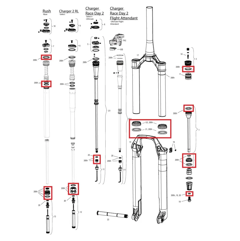 200 timer/år vedligeholdelsessæt ROCKSHOX SID SL (32 mm) BASE/SELECT/SELECT+/ULTIMATE (2024+)