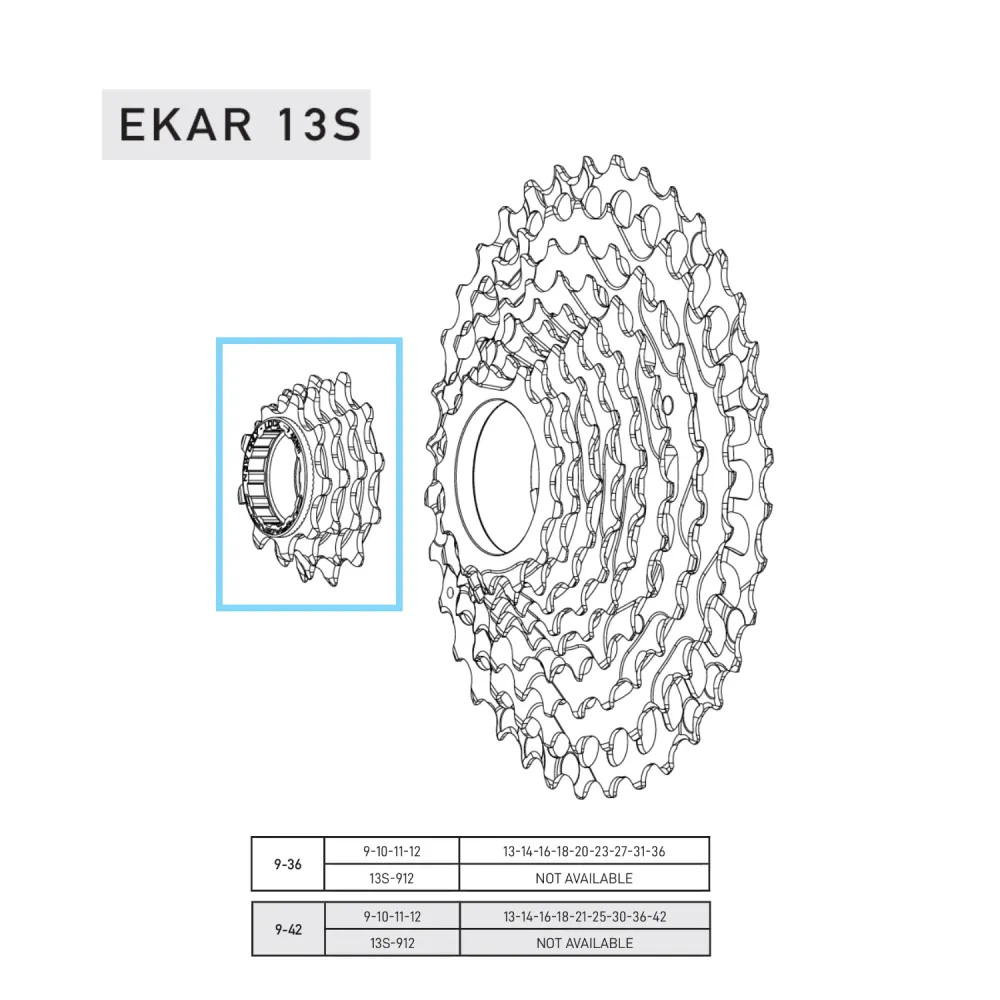 CAMPAGNOLO EKAR 9-10-11-12 tandhjul Tænder til 9-36 eller 9-42 kassette
