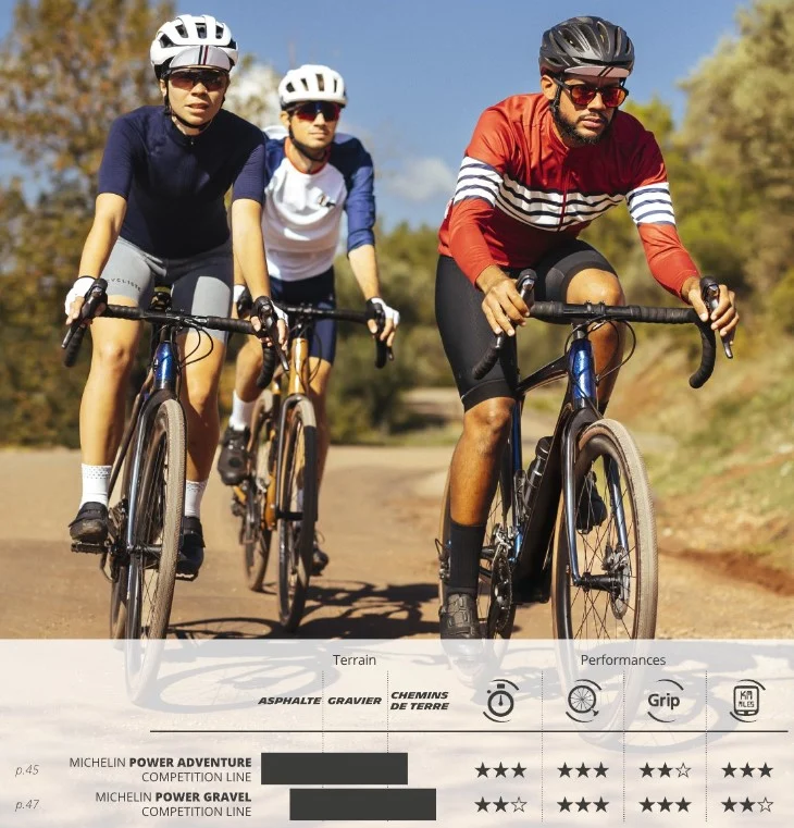 MICHELIN POWER ADVENTURE Competition Line 700x30c Tubeless Ready Black-dæk