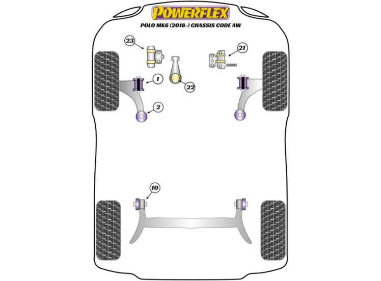 Powerflex PFF85-1822 Nederste motorophængsindsats