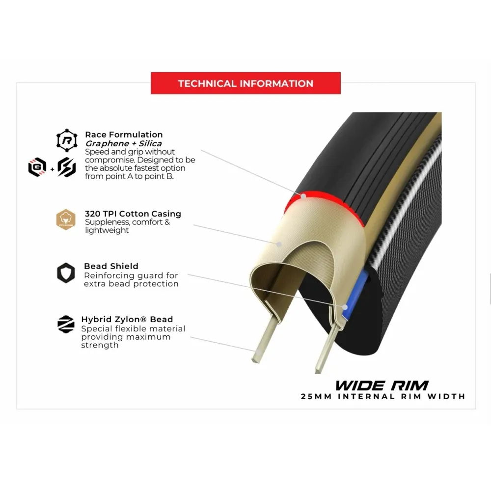 VITTORIA CORSA PRO SPEED WIDE Graphene G2.0 700c Tubeless Ready Soft Beige dæk